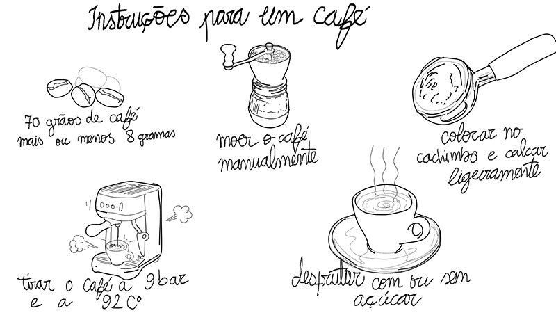 Instruções para um cafezinho
