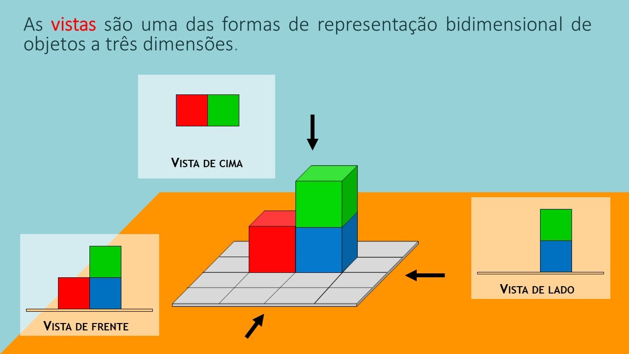 Vista de sólidos etapa 1